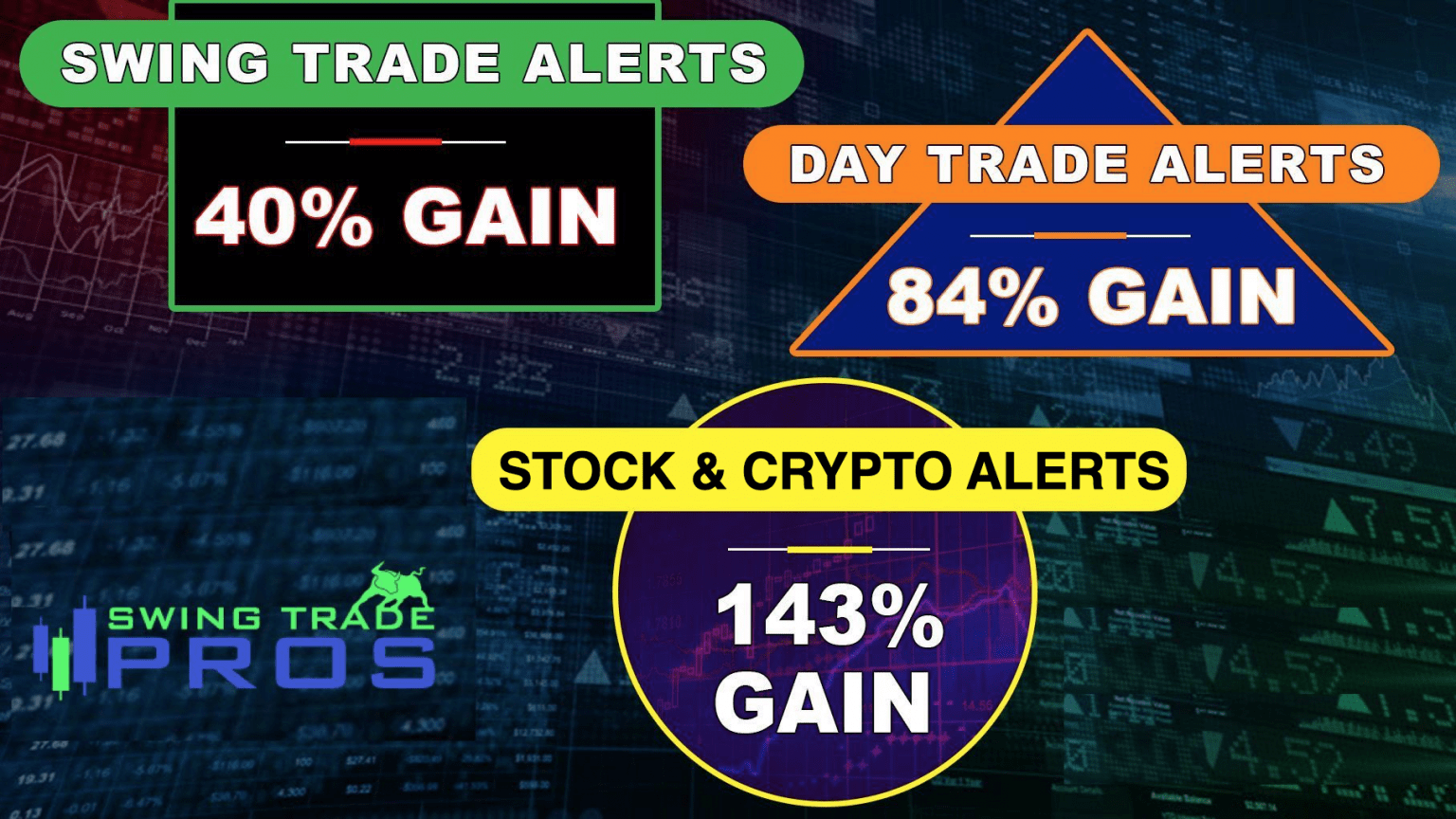 Stock Options & Crypto Alerts | Swing Trade Pros