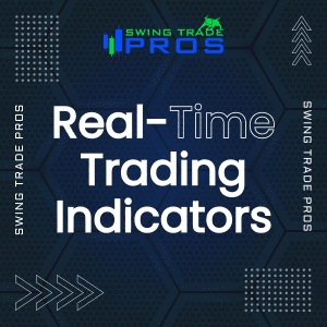 Real-Time Trading Indicators